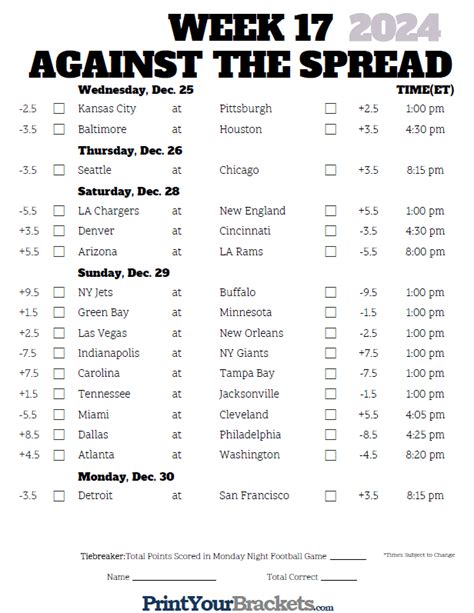 Printable NFL Against the Spread Pick 'em Sheets .